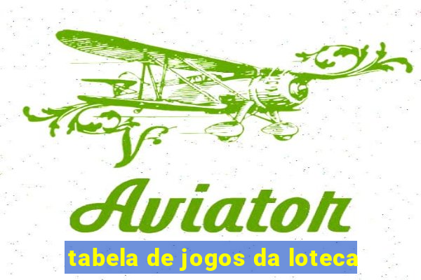 tabela de jogos da loteca